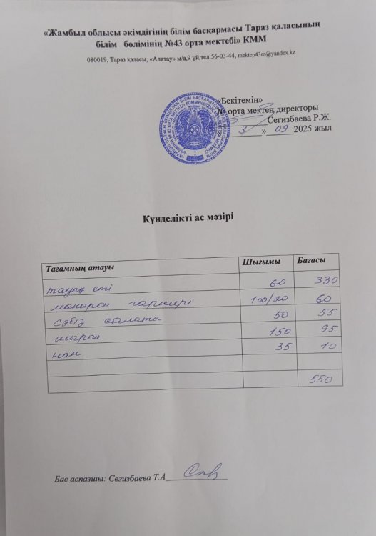 03.09.2025 ж тегін ыстық тамақтанатын білім алушылардың ас мәзірі.