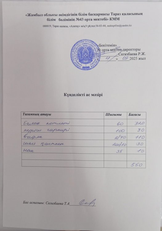 04.09.2025 ж тегін ыстық тамақтанатын білім алушылардың ас мәзірі.