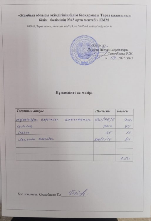 11.09.2025 ж тегін ыстық тамақтанатын білім алушылардың ас мәзірі.