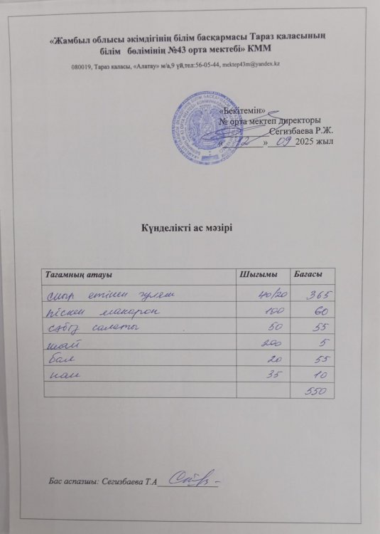 12.09.2025 ж тегін ыстық тамақтанатын білім алушылардың ас мәзірі.