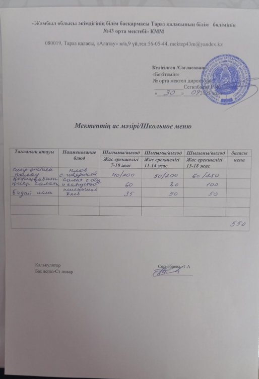 30.09.2025 ж тегін ыстық тамақтанатын білім алушылардың ас мәзірі.