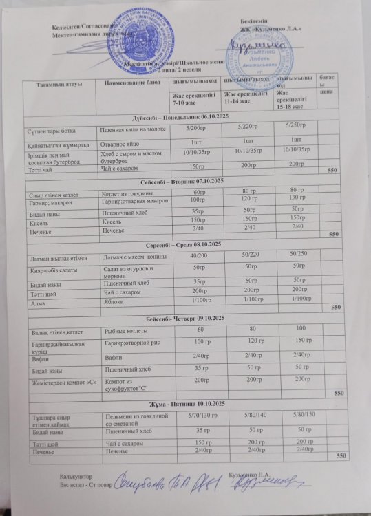 06.10.2025 ж тегін ыстық тамақтанатын білім алушылардың ас мәзірі.