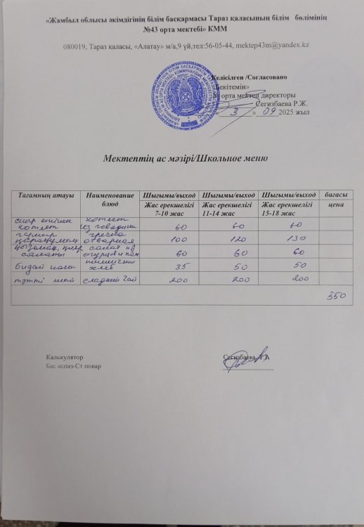 03.10.2025 ж тегін ыстық тамақтанатын білім алушылардың ас мәзірі.