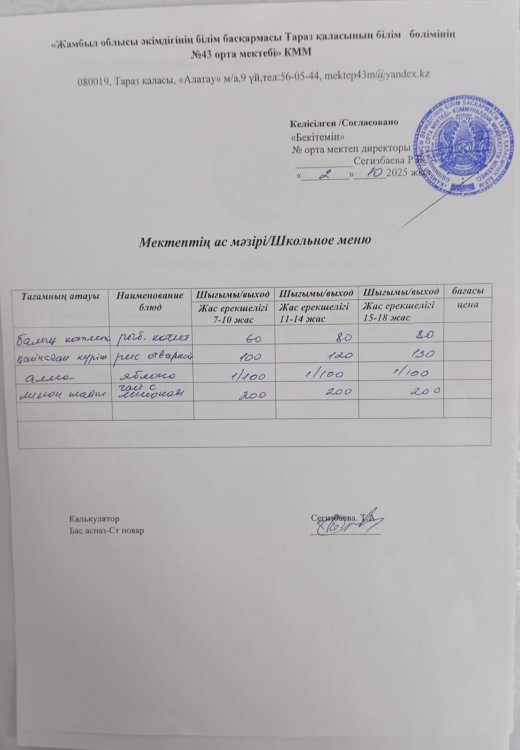 02.10.2025 ж тегін ыстық тамақтанатын білім алушылардың ас мәзірі.