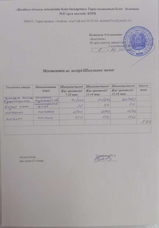 01.10.2025 ж тегін ыстық тамақтанатын білім алушылардың ас мәзірі.