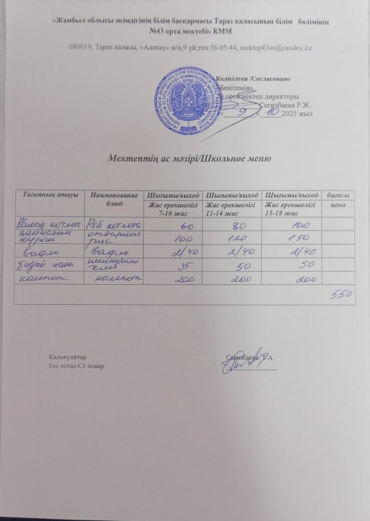 09.10.2025 ж тегін ыстық тамақтанатын білім алушылардың ас мәзірі.