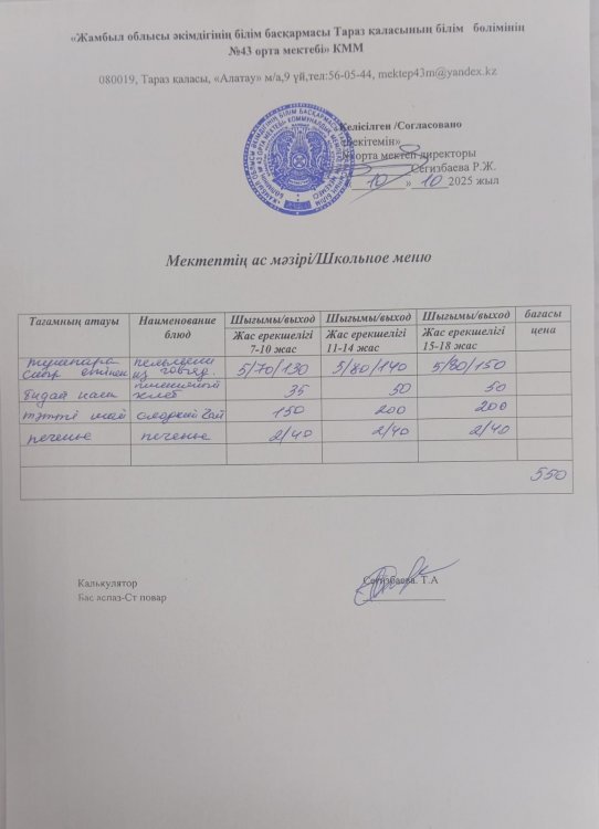10.10.2025 ж тегін ыстық тамақтанатын білім алушылардың ас мәзірі.