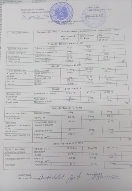 13.10.2025 ж тегін ыстық тамақтанатын білім алушылардың ас мәзірі.