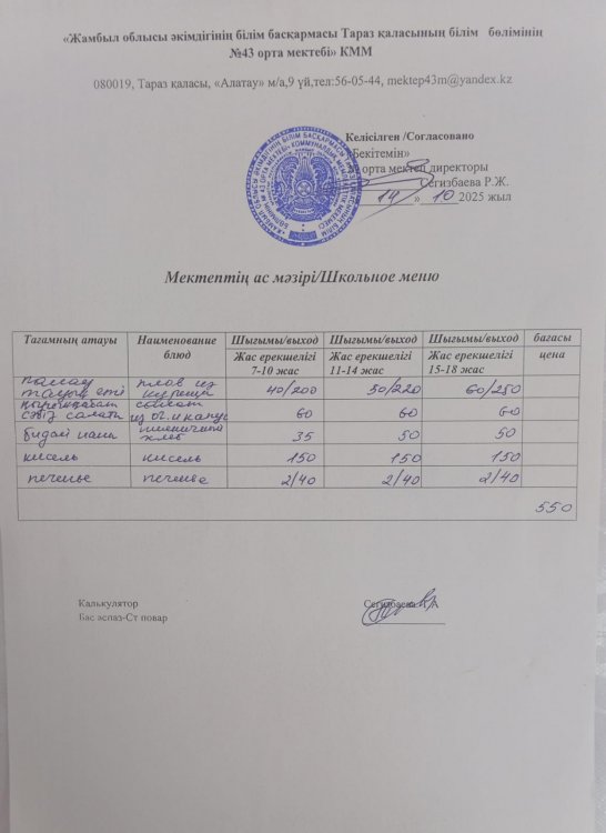 14.10.2025 ж тегін ыстық тамақтанатын білім алушылардың ас мәзірі.