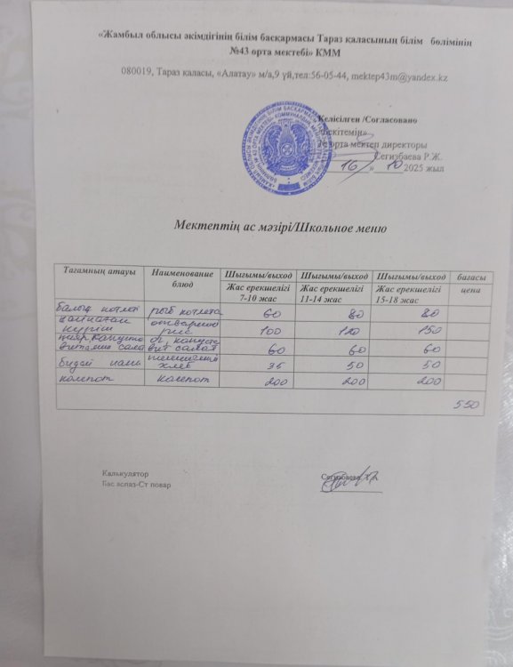 16.10.2025 ж тегін ыстық тамақтанатын білім алушылардың ас мәзірі.