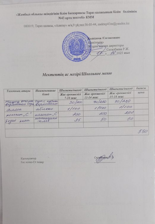 17.10.2025 ж тегін ыстық тамақтанатын білім алушылардың ас мәзірі.