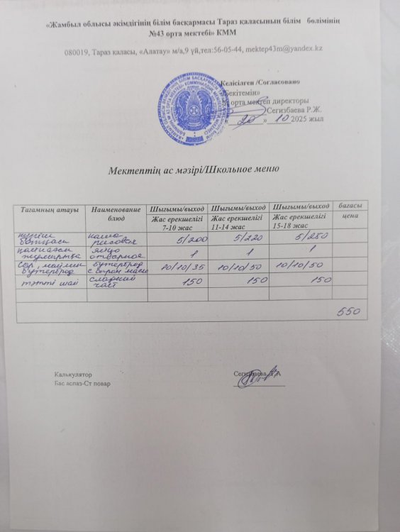 20.10.2025 ж тегін ыстық тамақтанатын білім алушылардың ас мәзірі.