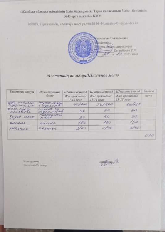 21.10.2025 ж тегін ыстық тамақтанатын білім алушылардың ас мәзірі.