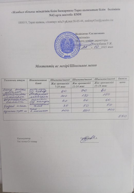 22.10.2025 ж тегін ыстық тамақтанатын білім алушылардың ас мәзірі.
