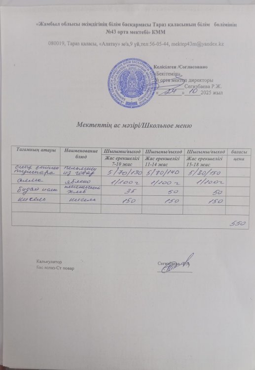 24.10.2025 ж тегін ыстық тамақтанатын білім алушылардың ас мәзірі.