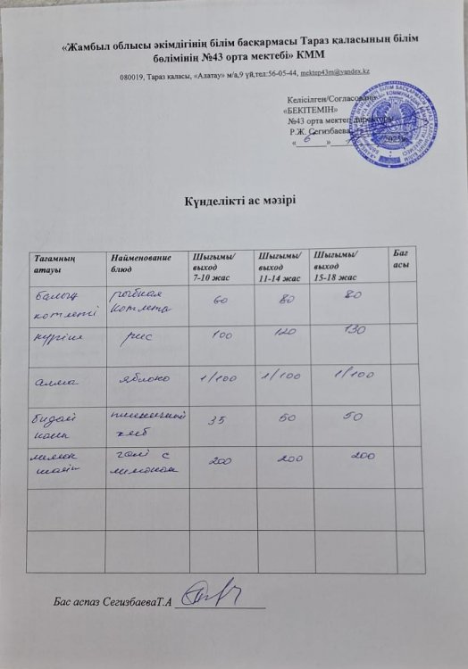 06.11.2025 ж тегін ыстық тамақтанатын білім алушылардың ас мәзірі.