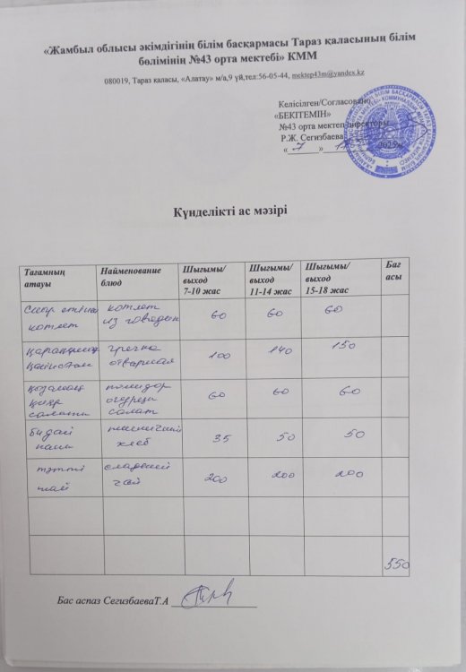 07.11.2025 ж тегін ыстық тамақтанатын білім алушылардың ас мәзірі.