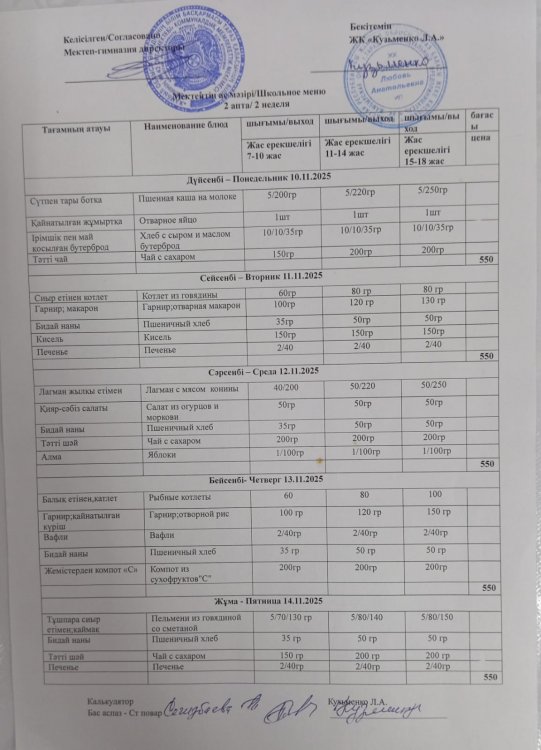10.11.2025 ж тегін ыстық тамақтанатын білім алушылардың ас мәзірі.