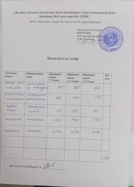 11.11.2025 ж тегін ыстық тамақтанатын білім алушылардың ас мәзірі.