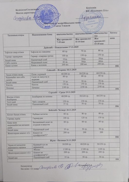 17.11-21.11.2025  жыл аралығындағы мектептің ас мәзірі. Школьное меню на неделю , период с 17.11-21.11.2025  год.