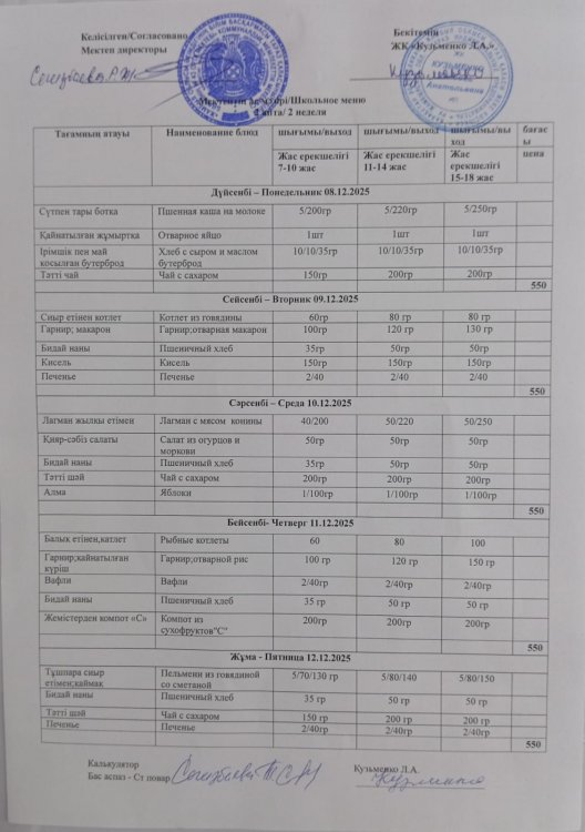 08.12-12.12.2025 жыл аралығындағы мектептің ас мәзірі. Школьное меню на неделю , период с 08.12-12.12.2025 год.