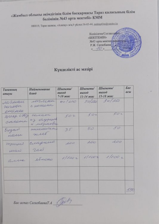 10.12.2025 ж тегін ыстық тамақтанатын білім алушылардың ас мәзірі.