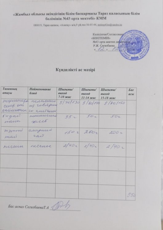 12.12.2025 ж тегін ыстық тамақтанатын білім алушылардың ас мәзірі.