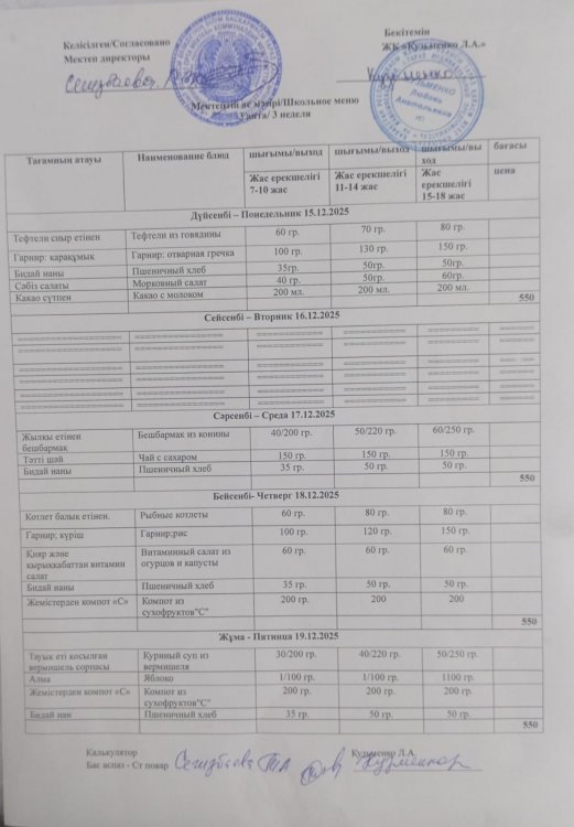 15.12.2025 ж тегін ыстық тамақтанатын білім алушылардың ас мәзірі.