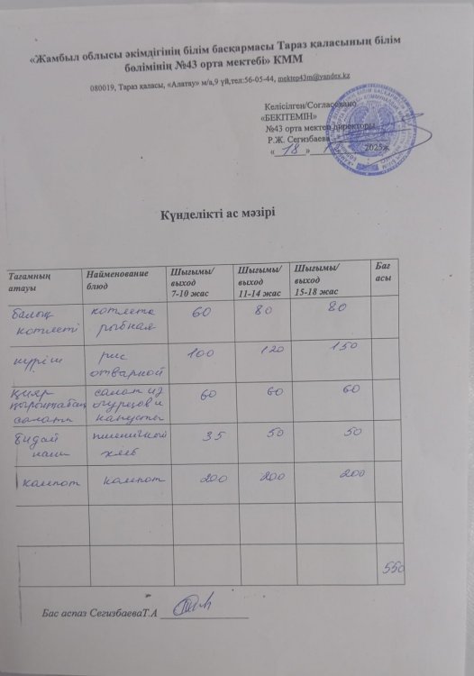 18.12.2025 ж тегін ыстық тамақтанатын білім алушылардың ас мәзірі.