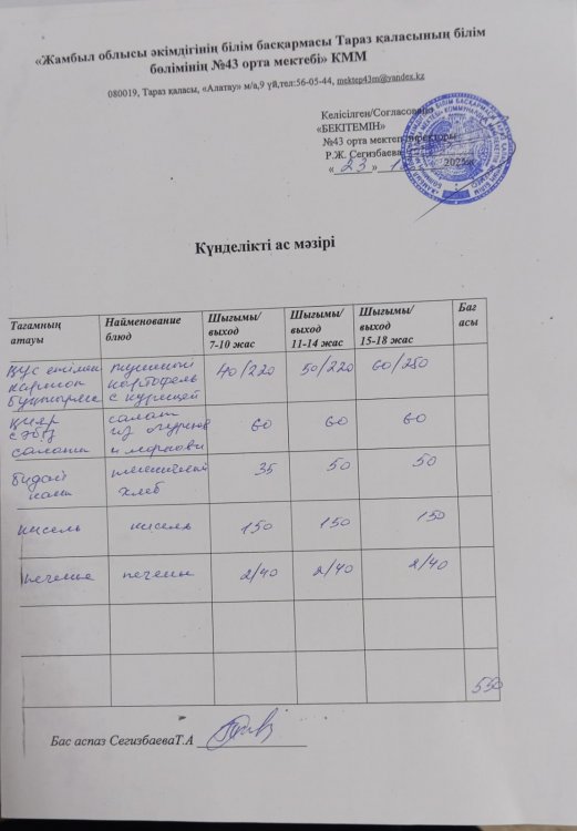 23.12.2025 ж тегін ыстық тамақтанатын білім алушылардың ас мәзірі.
