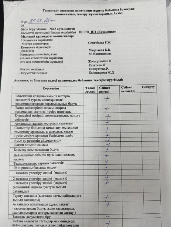 25.12.2025 жылы бракераж комиссия мүшелері  оқушылардың тамақтану сапасын бақылау және жалпы асхананың санитарлық жағдайы тексерілді. Тексерілген жұмы