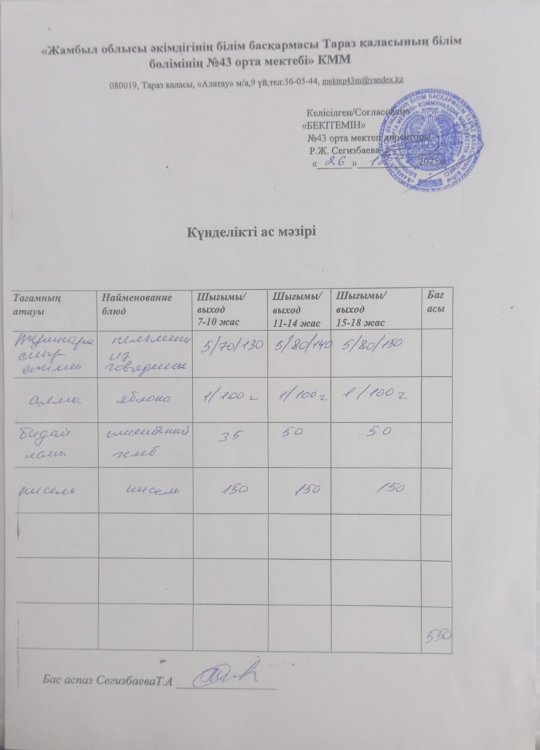 26.12.2025 ж тегін ыстық тамақтанатын білім алушылардың ас мәзірі.