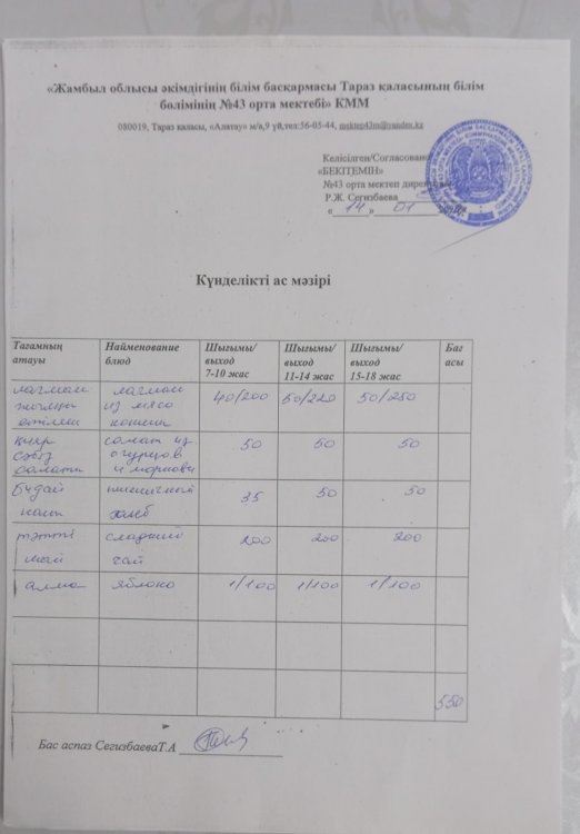 14.01.2026 ж тегін ыстық тамақтанатын білім алушылардың ас мәзірі.