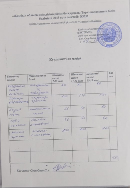 19.01.2026 ж тегін ыстық тамақтанатын білім алушылардың ас мәзірі.
