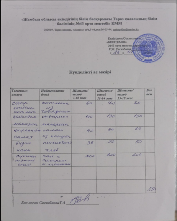 28.01.2026 ж тегін ыстық тамақтанатын білім алушылардың ас мәзірі.