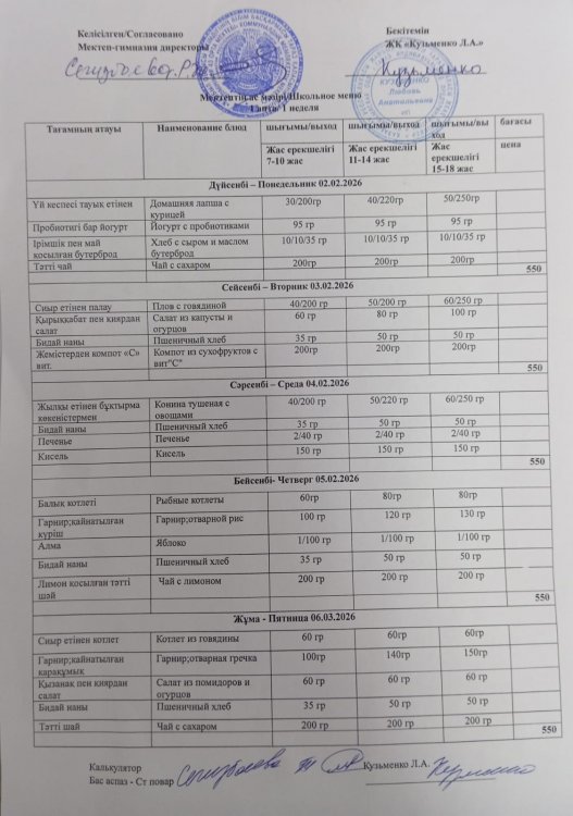 02.02.2026 ж тегін ыстық тамақтанатын білім алушылардың ас мәзірі.