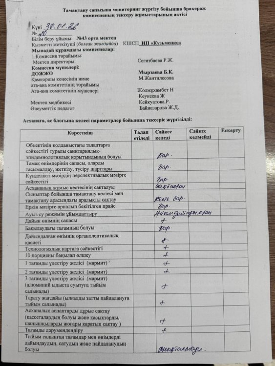 30.01.2026    жылы бракераж комиссия мүшелері  оқушылардың тамақтану сапасын тексеріп,  Акт толтырылды.