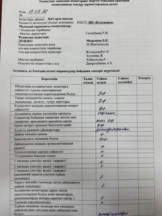 13.02.2026 жылы бракераж комиссия мүшелері тамақтың сапасын және өнімдердің жарамдылығын тексеріп, АКТ толтырды.