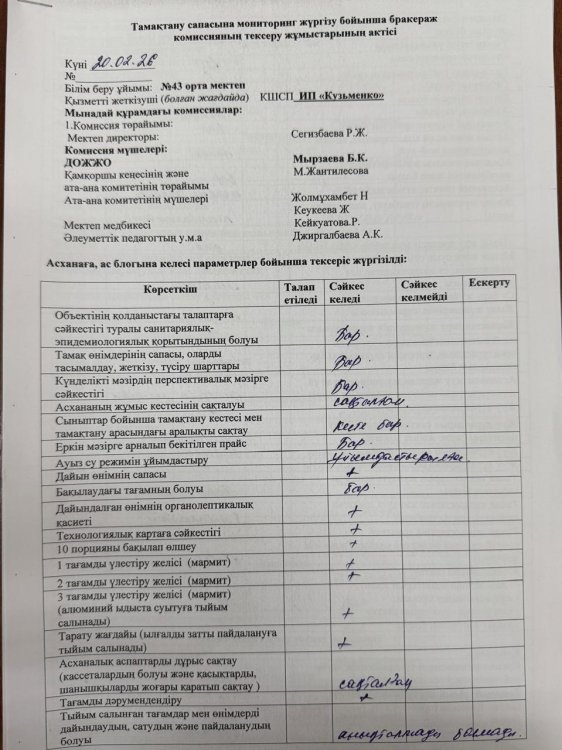2026 жылдың 20-шы ақпанында бракераж комиссия мүшелеі тамақтану сапасына мониторинг жүргізіп, АКТ толтырды. жүргізі
