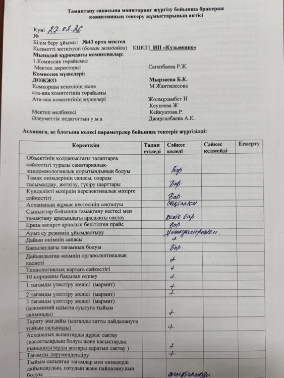 27.02.2026 жылы жалпы асхананың жұмысын, тағамдардың сапасын, тауар көршілестігін тесеріп, АКТ толтырды.