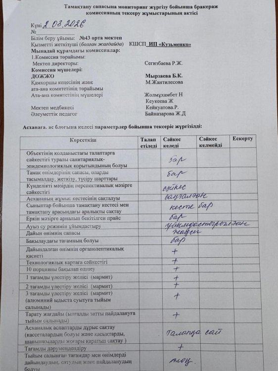 02.03.2026жылы бракераж комиссия мүшелері тамақтану сапасына мониторинг жасап, АКТ толтырды.