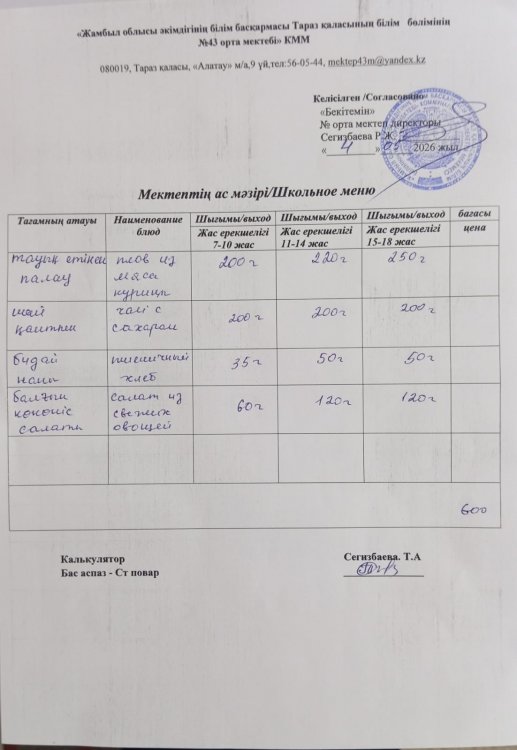 04.05.2026 ж тегін ыстық тамақтанатын білім алушылардың ас мәзірі.