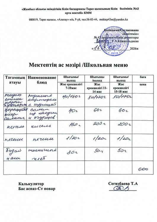 16.09.2026ж. тегін ыстық тамақтанатын білім алушылардың ас мәзірі.