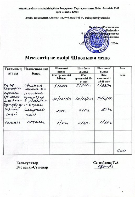 21.09.2026ж. тегін ыстық тамақтанатын білім алушылардың ас мәзірі.