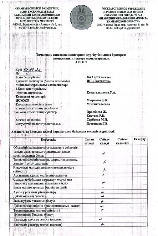 02.09.2026ж. Тамақтану сапасына мониторинг жүргізу бойынша бракераж комиссиясының тексеру жұмыстарының актісі