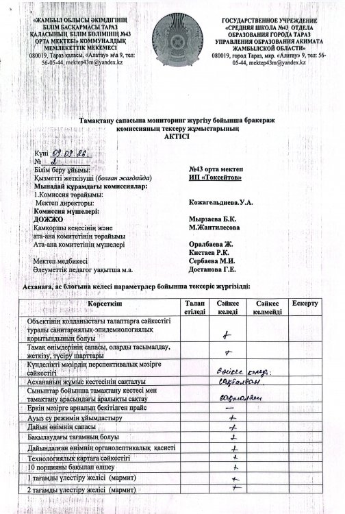 09.09.2026ж. Тамақтану сапасына мониторинг жүргізу бойынша бракераж комиссиясының тексеру жұмыстарының актісі