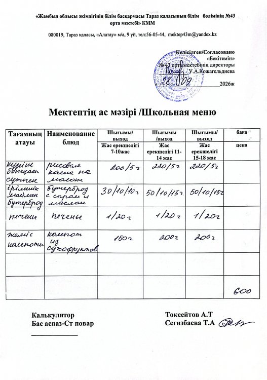 28.09.2026ж. тегін ыстық тамақтанатын білім алушылардың ас мәзірі.