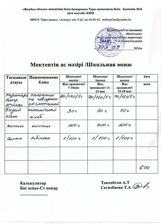 30.09.2026ж. тегін ыстық тамақтанатын білім алушылардың ас мәзірі.